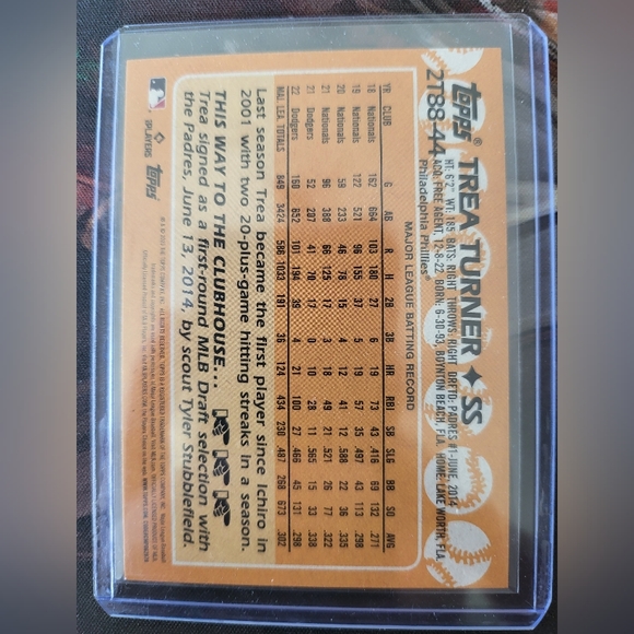 2023 Topps 1988 35th Anniversary Trea Turner - Picture 2 of 2